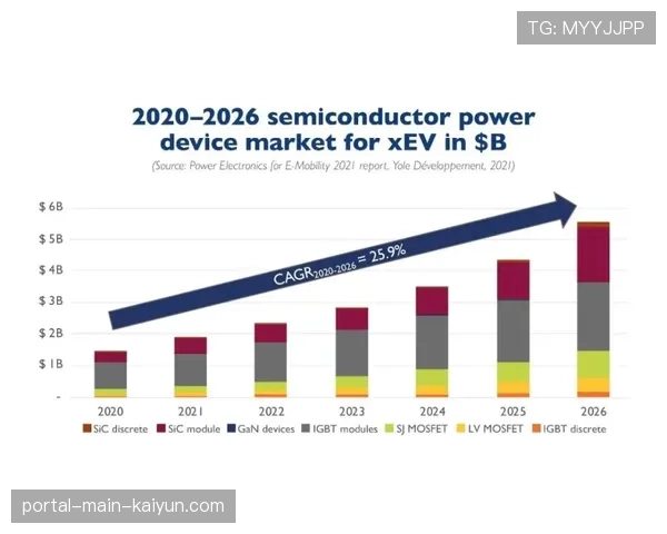 无限换防策略面临挑战 球员功能专项化趋势明显