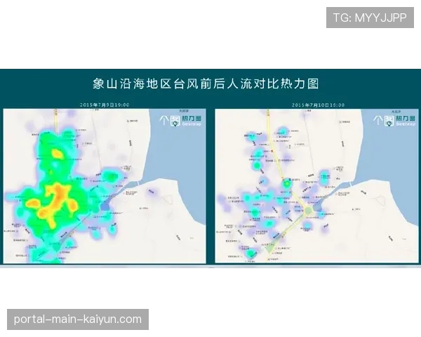 人群热力图技术实时监测现场密度 动态引导分流保障安全