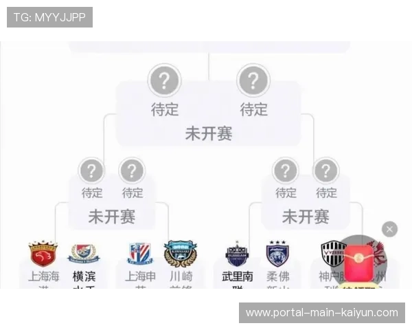 中超球队亚冠防守问题 三队场均失球超1.8球